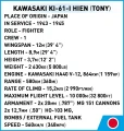 5740-Kawasaki KI-61-I Hiem-Tony-technical-specification.webp